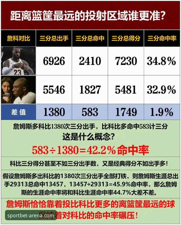 b体育官网下载 从雷霆加时险胜活塞,解析NBA赛事观赏与数据追踪的实用技巧