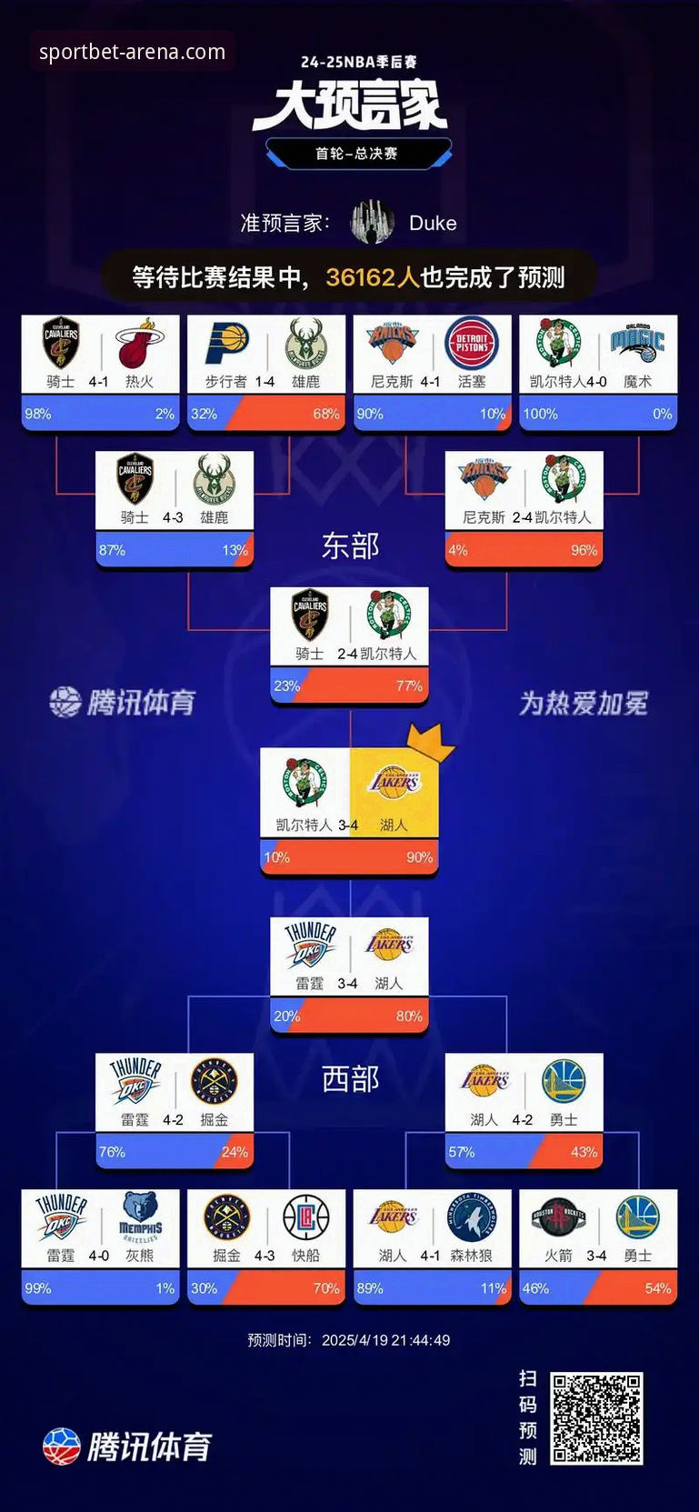 湖人锁定季后赛席位与赛区冠军双喜临门：一次基于专业数据平台的深度解析