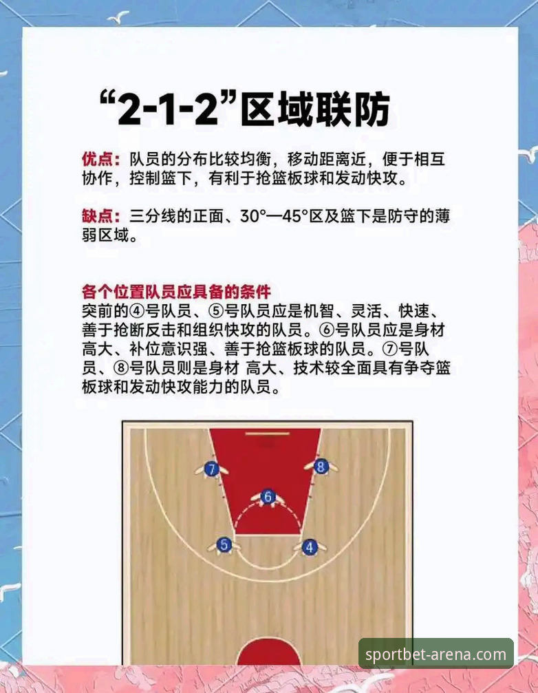 观战CBA关键卡位战必备知识：陈国豪回避条款升级的实战解读